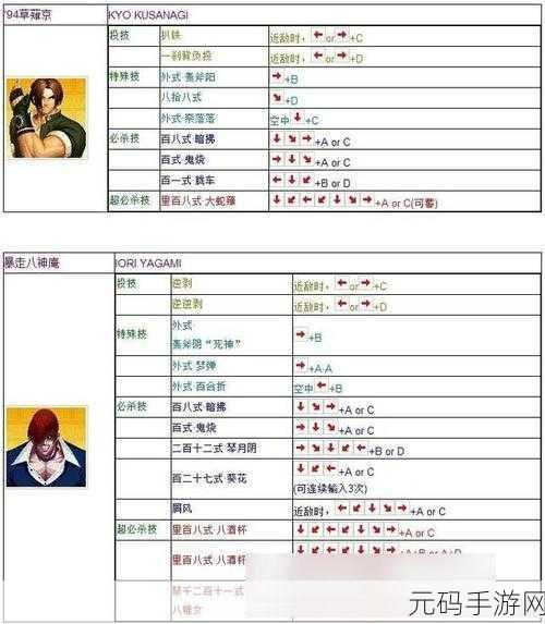 拳皇97新攻略揭秘,闯关挑战的最佳模式与技巧深度解析