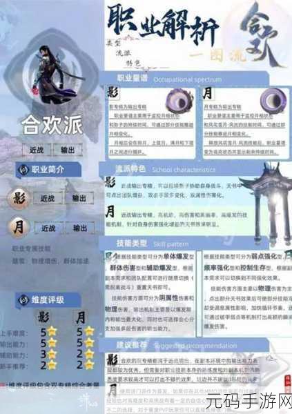 2025年诛仙手游合欢法宝灌魔技能选择深度解析