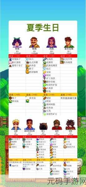 手游资讯,星露谷物语新玩法探索,男性伴侣角色大揭秘