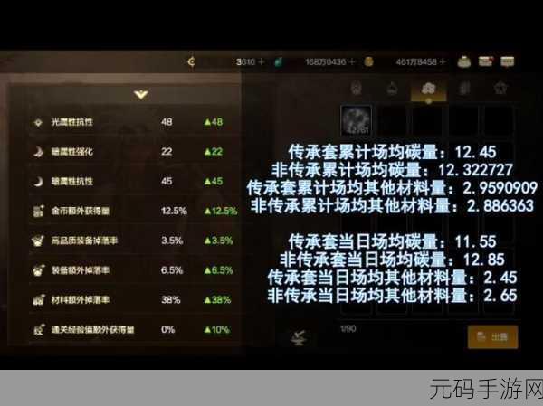 DNF手游资讯，火属性与暗属性经济实惠性分析