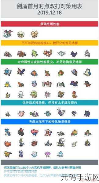 口袋妖怪混乱世界,全新版本更新与策略深度解析