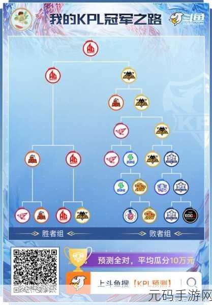 2025神武手游新服等级提升时间一览深度解析，助力玩家高效规划成长路径