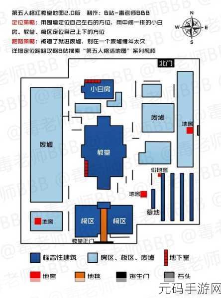 2025年第五人格红教堂溜鬼技巧大揭秘，最新新手教程与热门战术指南