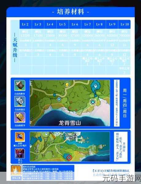 原神涤净青金碎屑获取攻略详解——轻松获取珍贵材料,助力角色升级