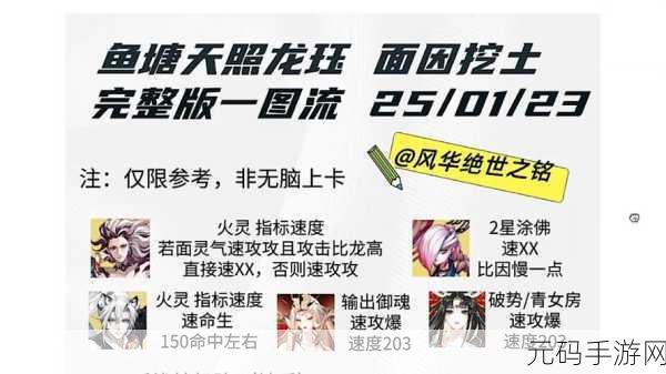 手游资讯，龙之国物语UR龙晶星轨玩法深度剖析