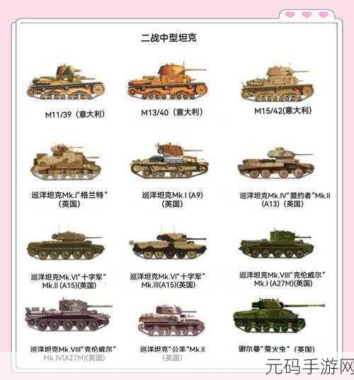 坦克连入门攻略全解析，助你驰骋二战战场