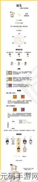 原神凝光副C角色深度解析,圣遗物与武器搭配全攻略