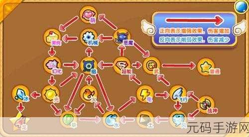 奥奇传说手游精灵派遣全攻略及XK辅助获取精灵位置解析