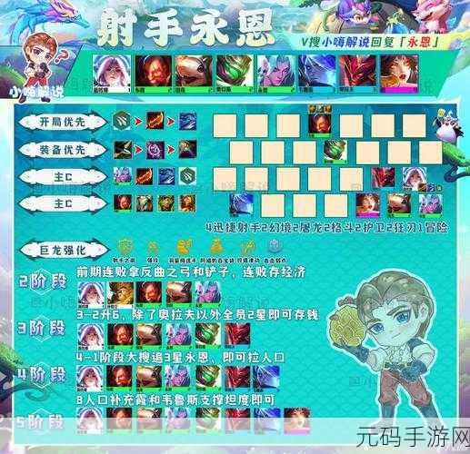 幻境狂刃永恩阵容搭配及高效资源管理攻略——金铲铲之战深度解析
