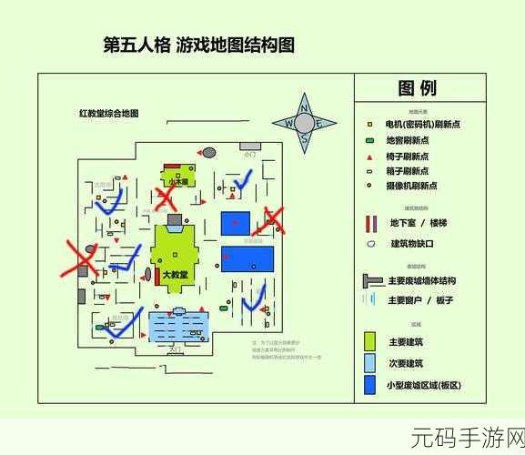 手游资讯，第五人格红教堂新玩法揭秘，危墙战术成热门策略