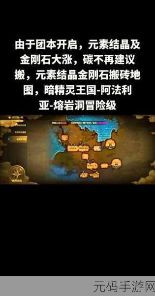 DNF西海岸探索之旅,揭秘轻松进入神秘之地的策略