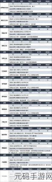 暗喻幻想全黄金虫收集秘籍,解锁至高探索家的必备攻略