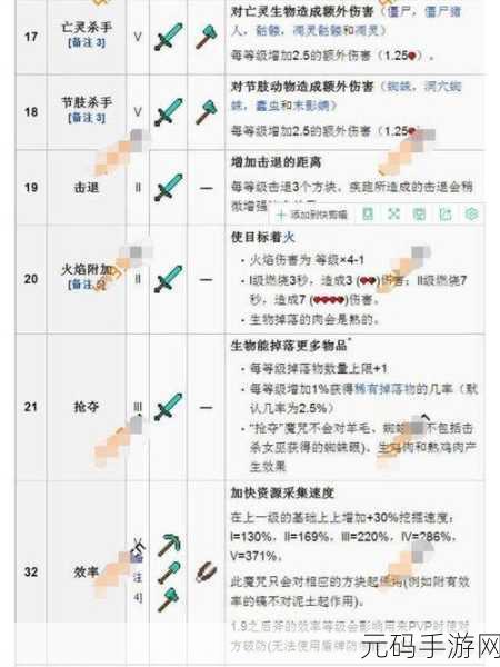 我的世界手游新版本震撼发布，附魔属性叠加，解锁游戏新篇章
