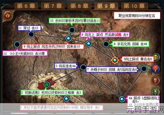 流放之路27级速成高手秘籍，练级圣地全揭秘！
