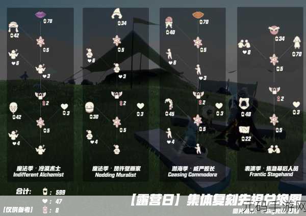 光遇,静谧花园的秘密之旅——全新版本更新深度解析
