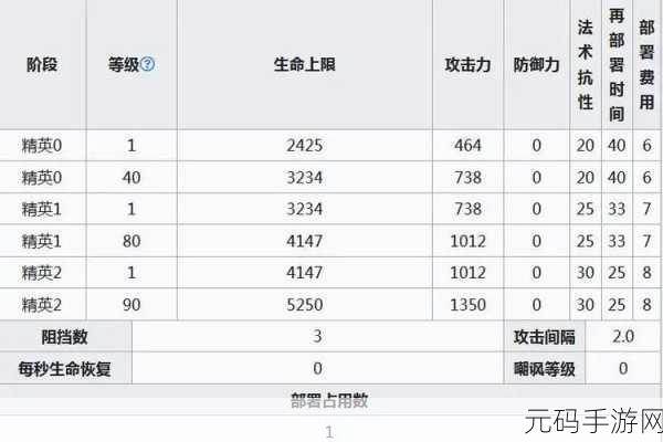 手游资讯,详解阴阳师数字ID查看方法
