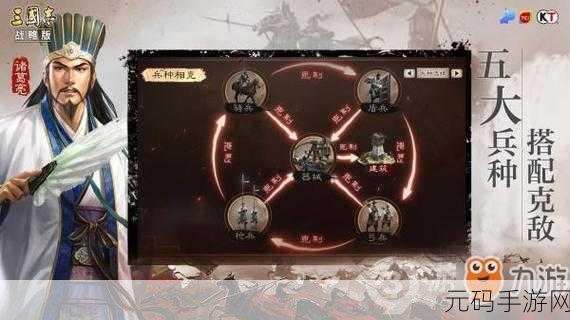 三国志·战略版兵种克制伤害加成比例全面深度解析