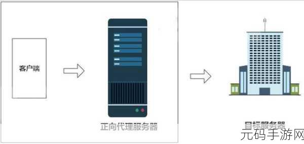 幻塔源器考恩特深度解析,核心能力与实战应用探讨
