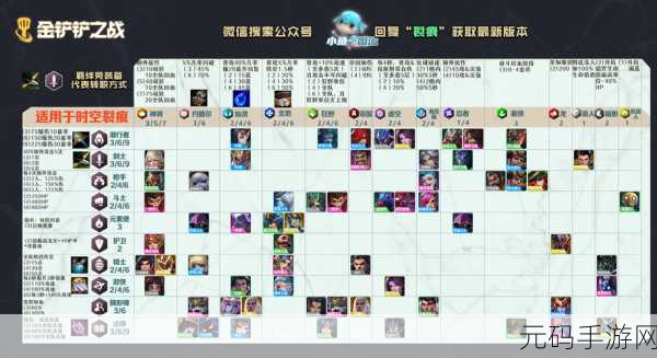手游资讯,金铲铲之战俱乐部宝箱获取条件全面解析