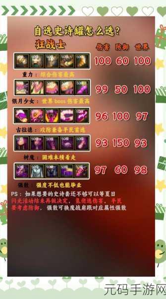 第七史诗装备炼制石选择箱,战力飙升的秘籍揭晓