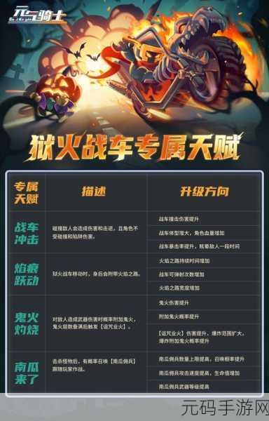 元气骑士镀金技巧深度揭秘，战力飙升，轻松制胜