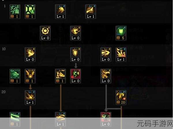 DNF制裁机制深度解析及解除制裁指南