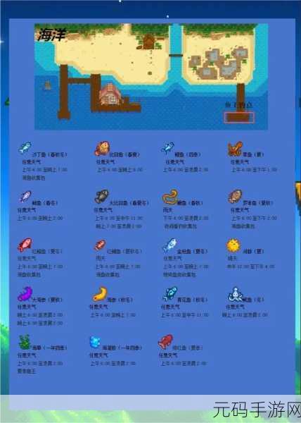 星露谷物语,寻觅与捕获鲑鲈鱼的全面攻略