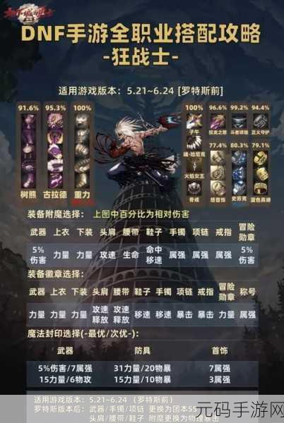 DNF手游热门职业快乐棍选择指南，提升游戏乐趣与战斗力