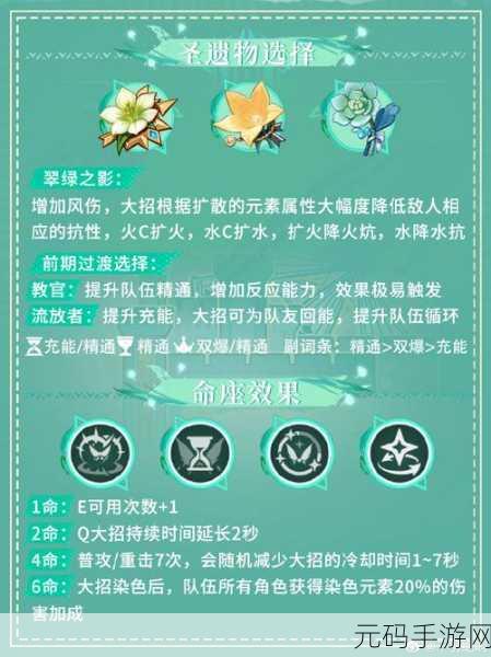 原神白辰之环,神秘面纱下的属性解析与功能探讨