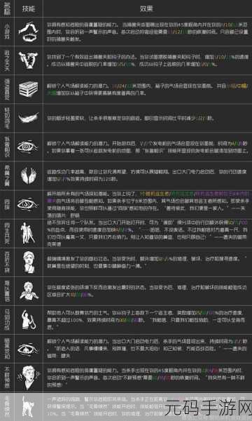 探索黎明之路，揭秘机车修理的艺术与钥匙中蕴含的微妙奥秘——全新手游资讯揭秘
