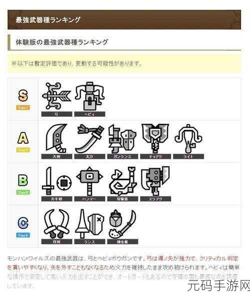 手游资讯，揭秘怪物猎人武器DPS排行，探寻输出之王