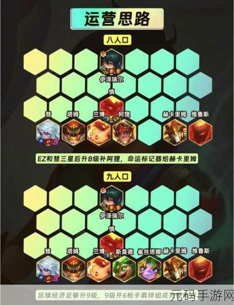 刀塔传奇远征阵容攻略，打造高效通关队伍
