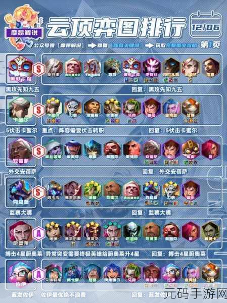 刀塔传奇远征阵容攻略,打造高效通关队伍