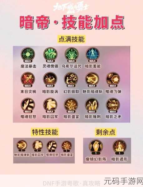 地下城与勇士手游,耳环装备解锁全攻略