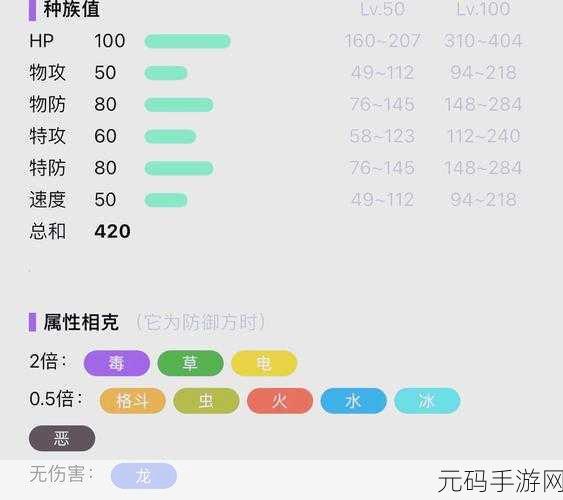 手游资讯，深入解析口袋妖怪复刻喷火龙配招技巧