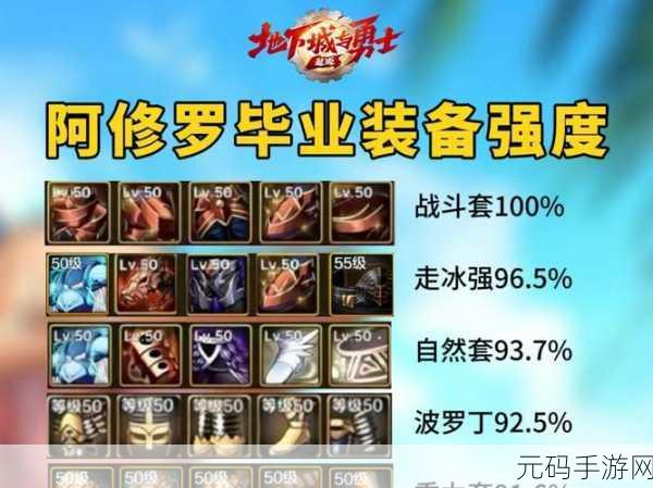 DNF手游2025热门套装部位深度解析，投资与搭配的智慧之选
