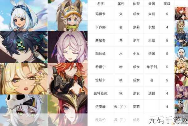 原神稻妻声望系统全攻略,解锁位置与提升技巧