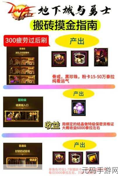 DNF手游搬砖攻略，三觉是否成为必备条件？