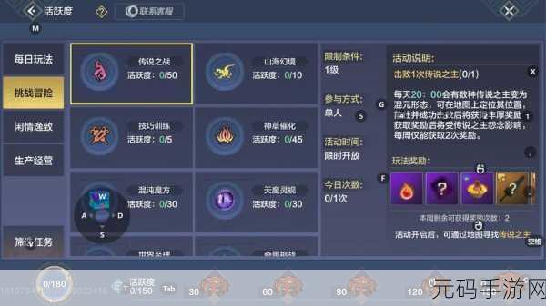 元宇宙探秘,妄想山海中的奇幻柠檬树全解析