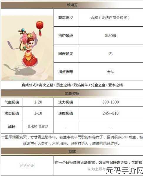 大话西游手游周末祈福全攻略,亲测如何最大化获取经验值