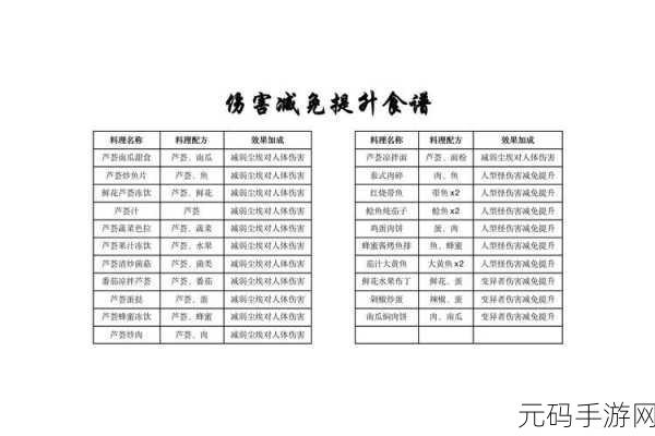 黎明觉醒,轻松转换至生机载具新选择全攻略