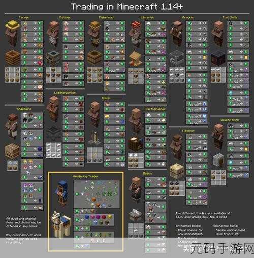 我的世界，WorldMachine地形制作全攻略手游深度解析