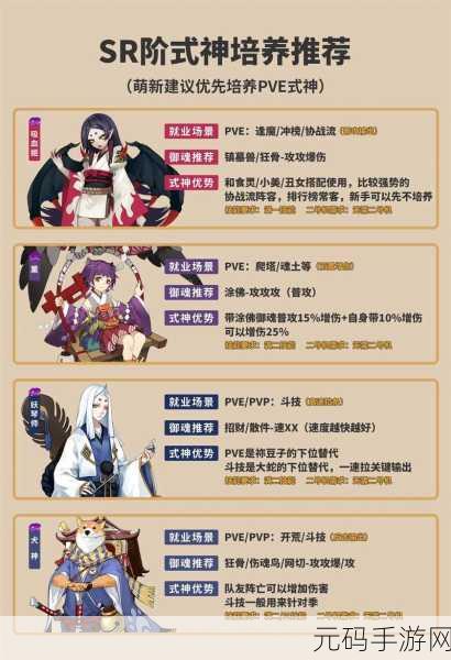 手游资讯，阴阳师第19章神秘力量觉醒全面解析