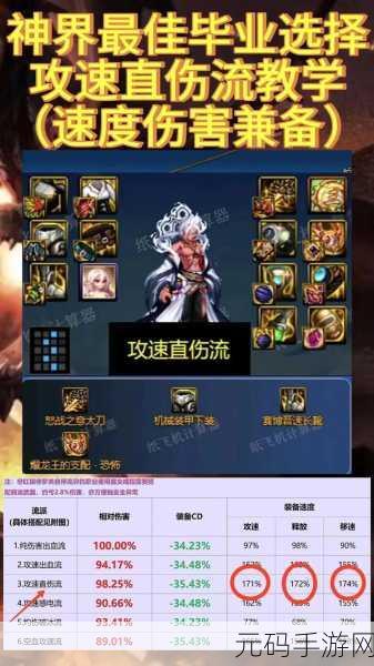 DNF佩鲁斯的荣誉效果叠加机制深度解析——为攻速近50%的魔神玩家提供指南