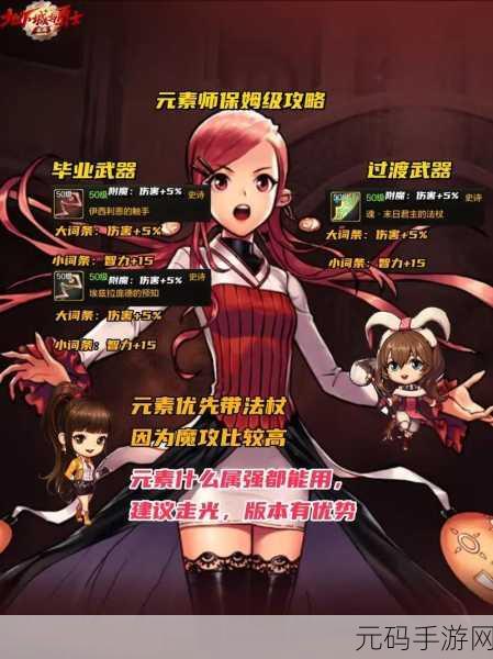 DNF手游元素战力提升全攻略,解锁元素师的终极力量
