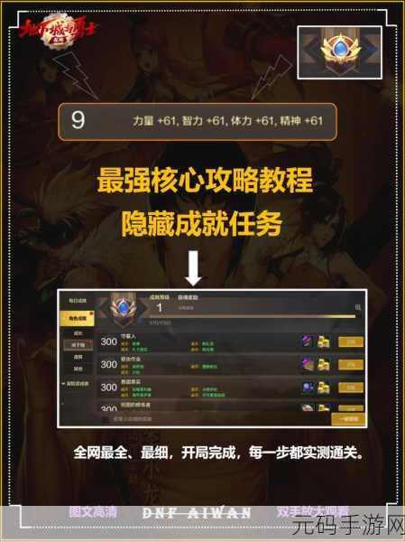 DNF手游男漫游,从新手到高手的进阶之路