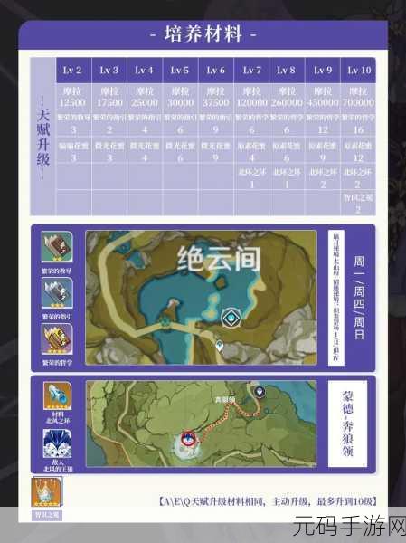 原神刻晴队伍搭配全攻略,构建高效战斗团队的核心策略