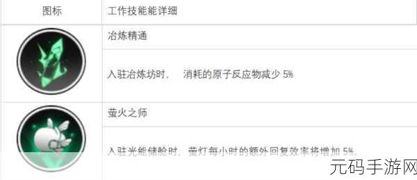 白夜极光,绯角色强度深度剖析与全面介绍