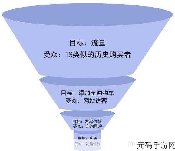 我的世界手游活版门卡法深度揭秘，策略与技巧大公开