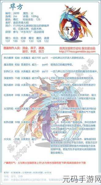 迷你西游金卡毕方，加点攻略、天赋法术与阵容搭配深度剖析